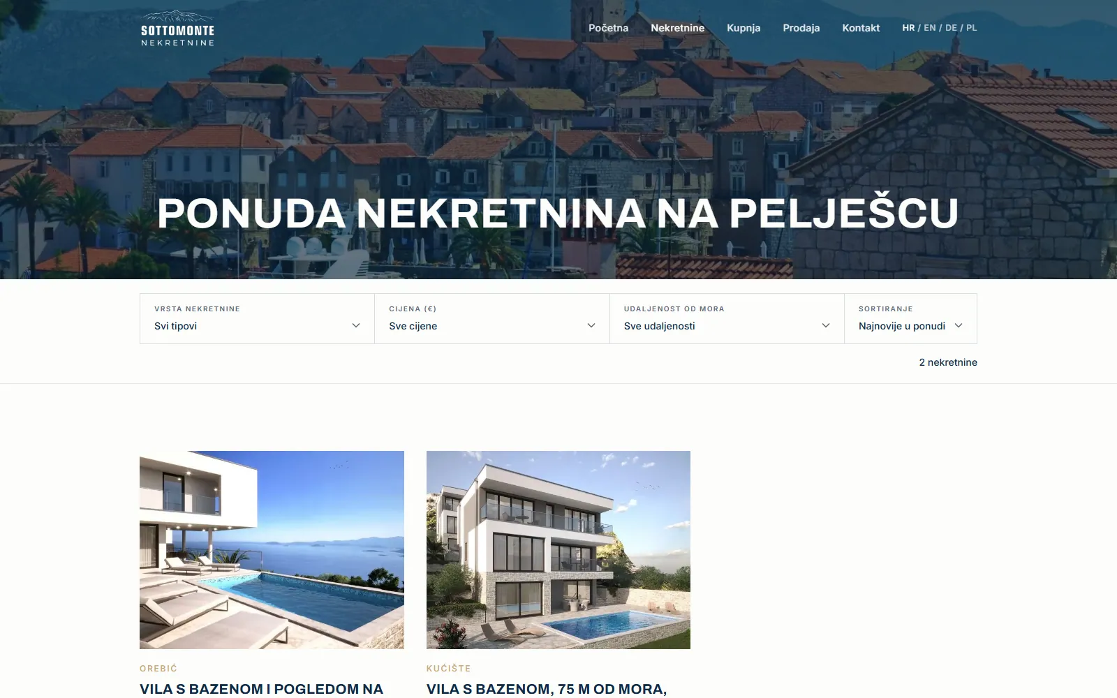 Zašto je moja web stranica spora i što s tim